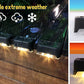 Outdoor Solar Deck Lights – Waterproof Warm LED Lights for Deck, Patio & Garden
